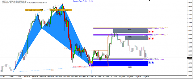Click to Enlarge

Name: Harmonic Pattern Plus-Price Breakout Pattern Scanner-USDJPY S801.png
Size: 42 KB