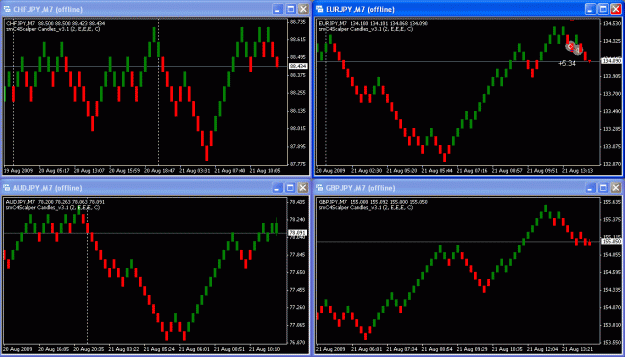 Click to Enlarge

Name: 20090821 Charts.gif
Size: 38 KB