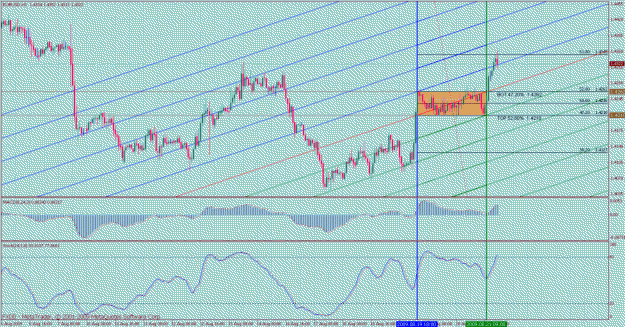 Click to Enlarge

Name: eurusd 1hr 1.gif
Size: 50 KB