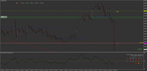 Click to Enlarge

Name: NZDCAD.M15.png
Size: 69 KB