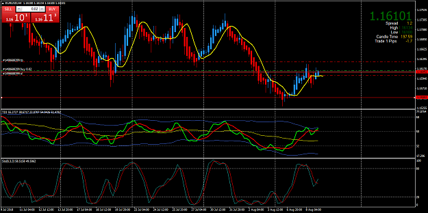 Click to Enlarge

Name: EURUSDH4.png
Size: 79 KB