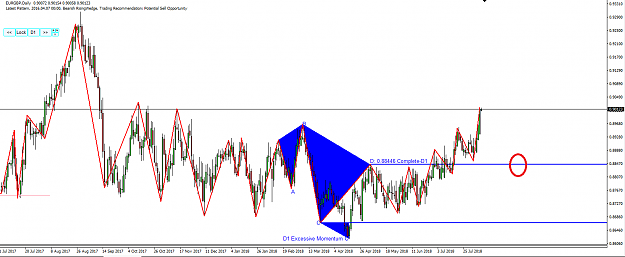 Click to Enlarge

Name: Harmonic Pattern Plus-Price Breakout Pattern Scanner-EURGBP S101.png
Size: 61 KB