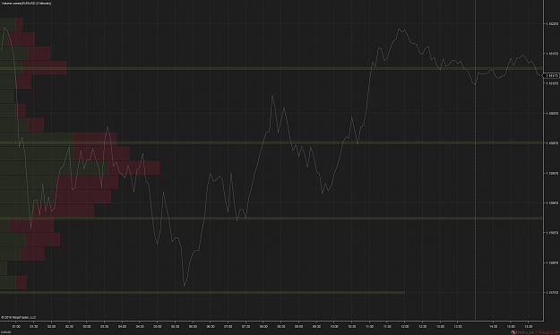 Click to Enlarge

Name: EURUSD (5 Minute) 2018_08_08.png
Size: 88 KB