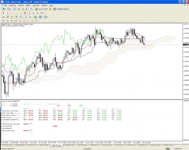 Click to Enlarge

Name: gbpchf_d.JPG
Size: 163 KB