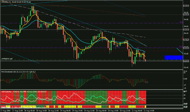 Click to Enlarge

Name: usdjpy1.gif
Size: 32 KB