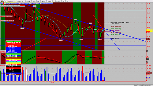 Click to Enlarge

Name: chart348.png
Size: 232 KB