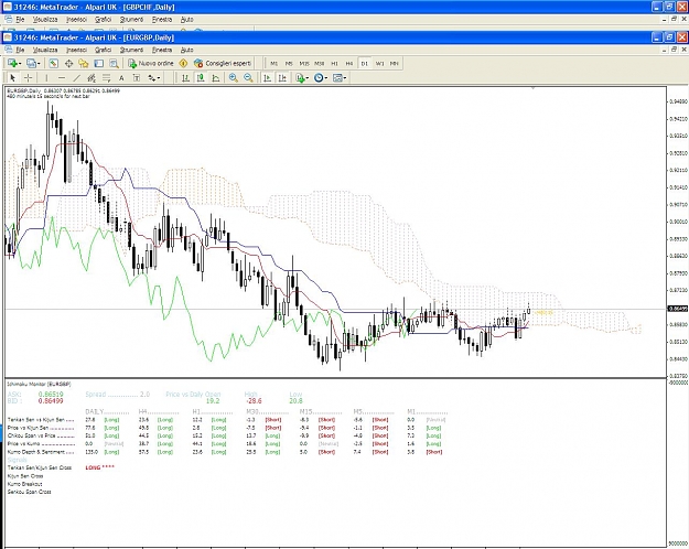 Click to Enlarge

Name: eurgbp_d.JPG
Size: 163 KB