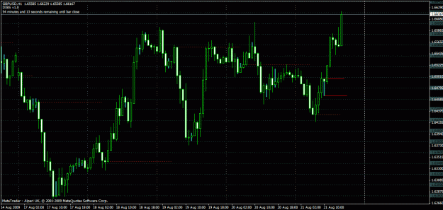 Click to Enlarge

Name: gbp2.gif
Size: 27 KB