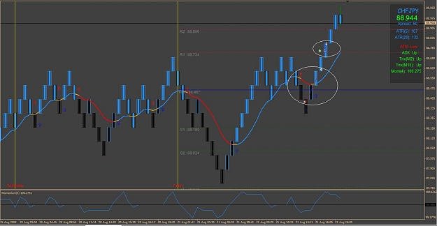 Click to Enlarge

Name: Forex4.jpg
Size: 89 KB
