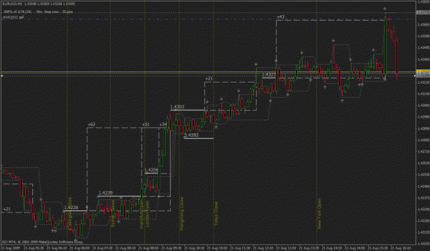 Click to Enlarge

Name: eur usd.gif
Size: 32 KB