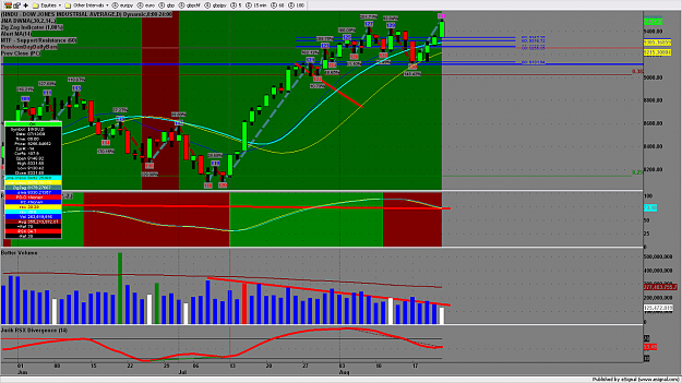 Click to Enlarge

Name: chart349.png
Size: 213 KB