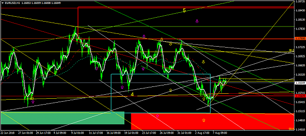 Click to Enlarge

Name: EURUSDH1.png
Size: 53 KB