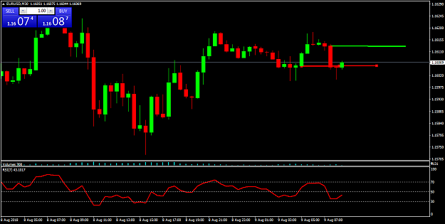 Click to Enlarge

Name: EURUSDM30.png
Size: 33 KB