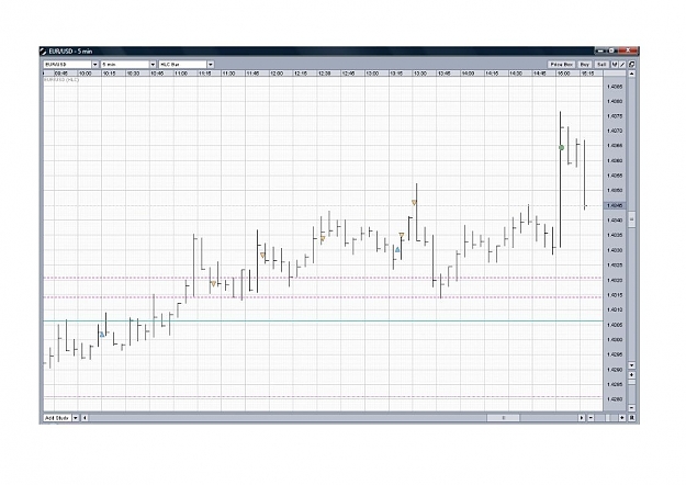 Click to Enlarge

Name: Fri 21st Aug take profits hit.jpg
Size: 97 KB