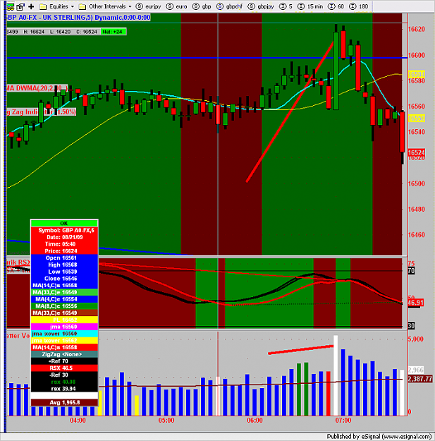 Click to Enlarge

Name: chart350.png
Size: 126 KB