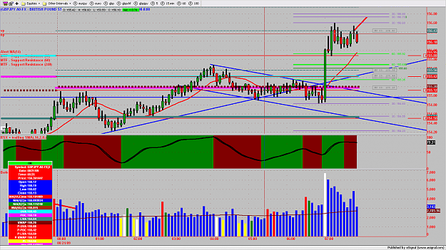 Click to Enlarge

Name: chart351.png
Size: 225 KB