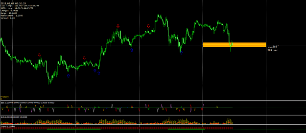 Click to Enlarge

Name: 2018-08-09 09_17_14 [EURUSD,M15].png
Size: 96 KB