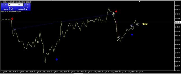 Click to Enlarge

Name: DAX.JPG
Size: 79 KB