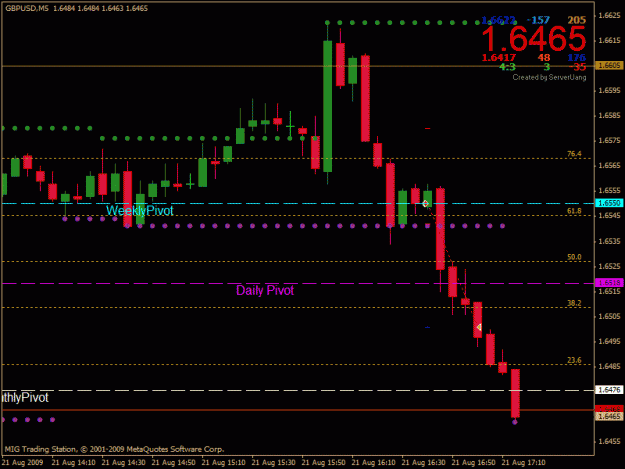 Click to Enlarge

Name: 50 pips.gif
Size: 20 KB