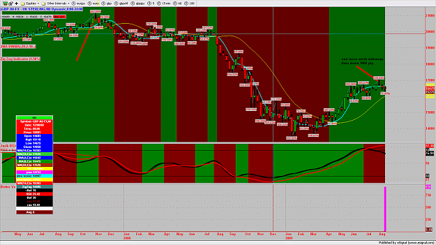 Click to Enlarge

Name: chart352.png
Size: 226 KB
