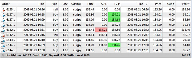 Click to Enlarge

Name: 0821Trades.jpg
Size: 98 KB