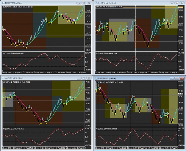 Click to Enlarge

Name: 0821TradeCharts.jpg
Size: 264 KB