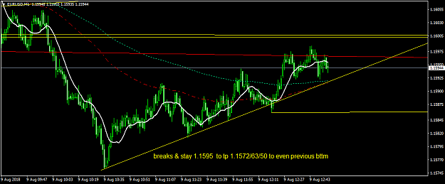 Click to Enlarge

Name: EURUSDM1.png
Size: 36 KB