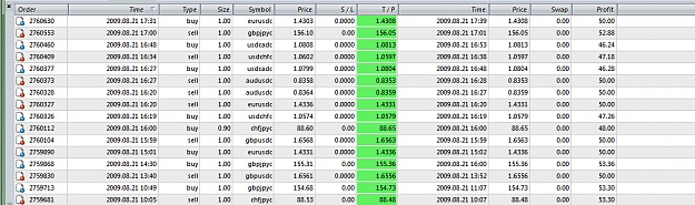 Click to Enlarge

Name: C4_barebone_livetrades4.jpg
Size: 236 KB