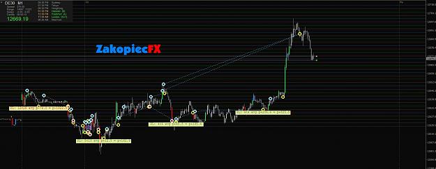 Click to Enlarge

Name: dax5.jpg
Size: 159 KB