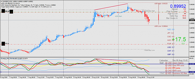 Click to Enlarge

Name: EURGBP.rM30.png
Size: 48 KB