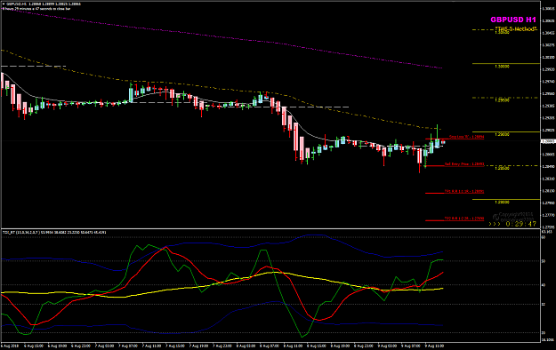 Click to Enlarge

Name: GBPUSD Aug 09 H1 loss trade.png
Size: 42 KB