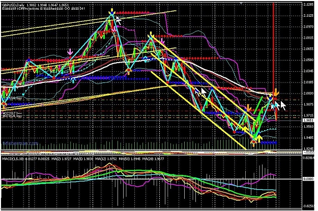 Click to Enlarge

Name: Trading Naked - Rastaman Style.jpg
Size: 229 KB