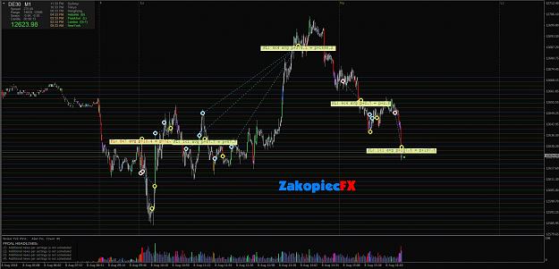 Click to Enlarge

Name: dax-dzisiaj.jpg
Size: 212 KB