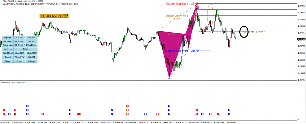 Click to Enlarge

Name: Harmonic Pattern Plus-Price Breakout Pattern Scanner-GBPUSD S810.png
Size: 43 KB