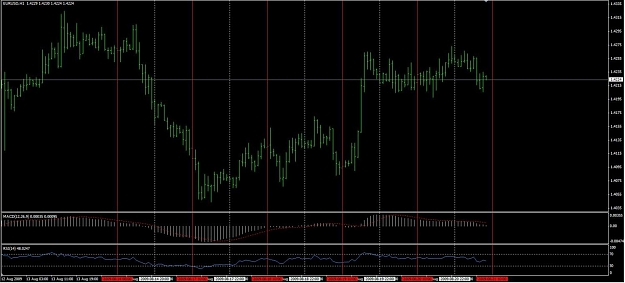 Click to Enlarge

Name: chart1.jpg
Size: 98 KB