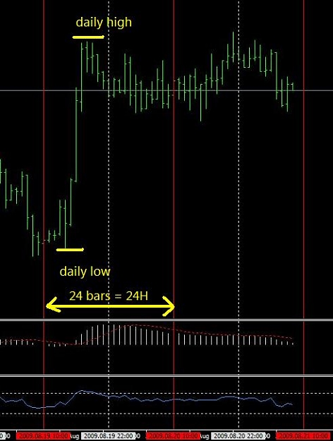 Click to Enlarge

Name: chart2a.jpg
Size: 41 KB