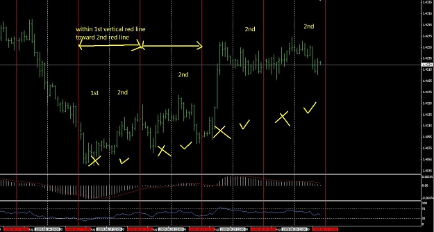 Click to Enlarge

Name: chart3.jpg
Size: 109 KB