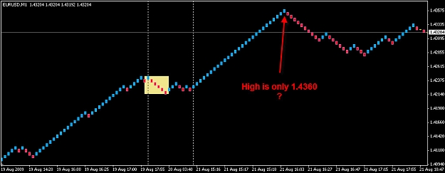 Click to Enlarge

Name: renko2.jpg
Size: 63 KB