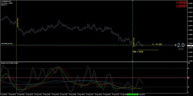 Click to Enlarge

Name: EURUSD-5M5.png
Size: 43 KB