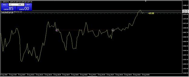 Click to Enlarge

Name: DAX.JPG
Size: 80 KB