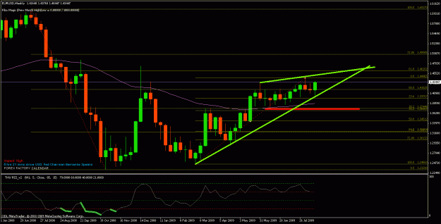 Click to Enlarge

Name: candleweekly.gif
Size: 22 KB
