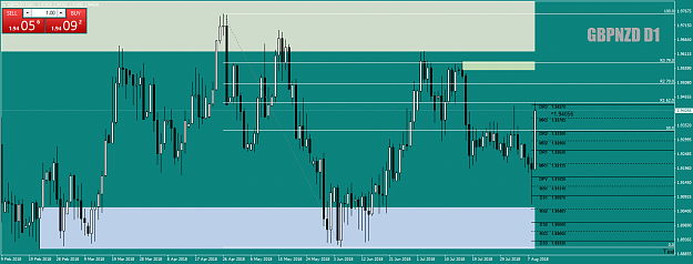 Click to Enlarge

Name: GBPNZDDailyFibOverview9thAUg18.png
Size: 66 KB