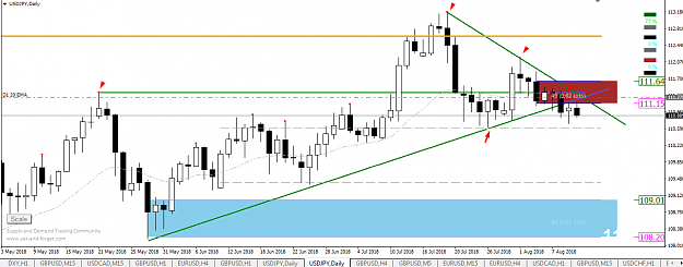 Click to Enlarge

Name: usd jpy ptz order block.png
Size: 49 KB