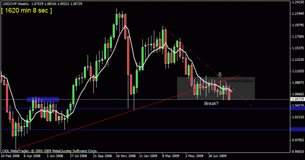 Click to Enlarge

Name: 91)usdchf  w1 21 aug.gif
Size: 16 KB