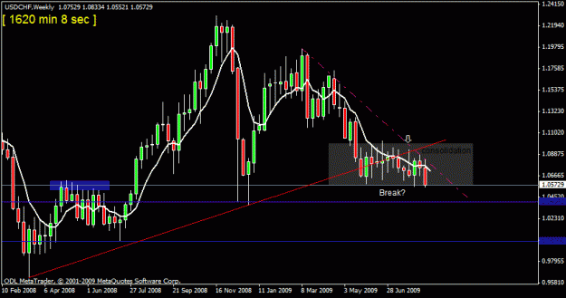 Click to Enlarge

Name: 91)usdchf  w1 21 aug.gif
Size: 16 KB