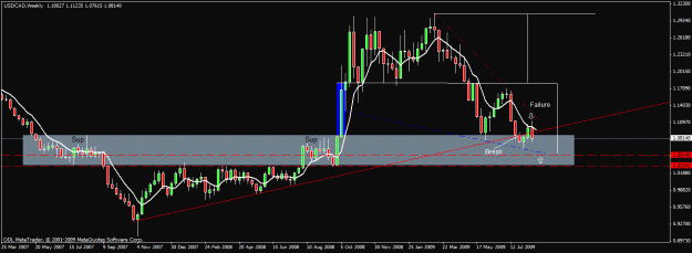Click to Enlarge

Name: 91)usd cad  w1 21 aug.gif
Size: 21 KB
