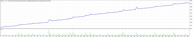 Click to Enlarge

Name: xum5_sp4_be5.PNG
Size: 46 KB