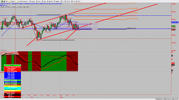 Click to Enlarge

Name: chart353.png
Size: 214 KB