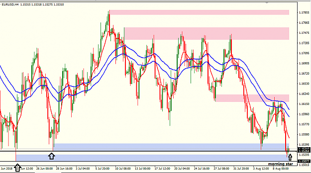 Click to Enlarge

Name: eur usd h1.png
Size: 30 KB