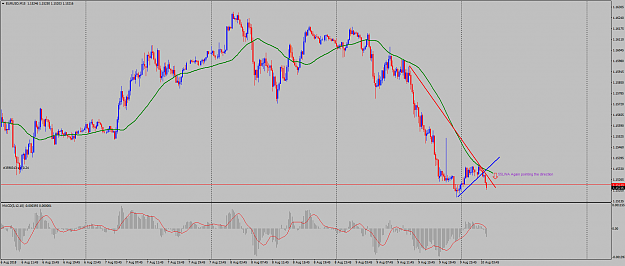 Click to Enlarge

Name: EURUSDM151.png
Size: 71 KB